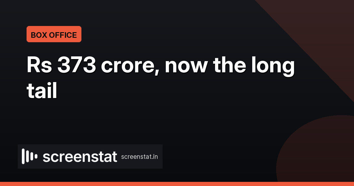 Drishyam 3 hits Rs 373 crore domestic net in week 4