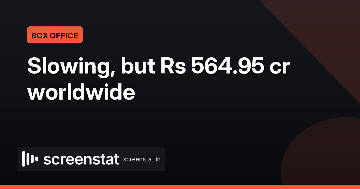 Drishyam 3 worldwide gross hits Rs 564.95 cr on day 22