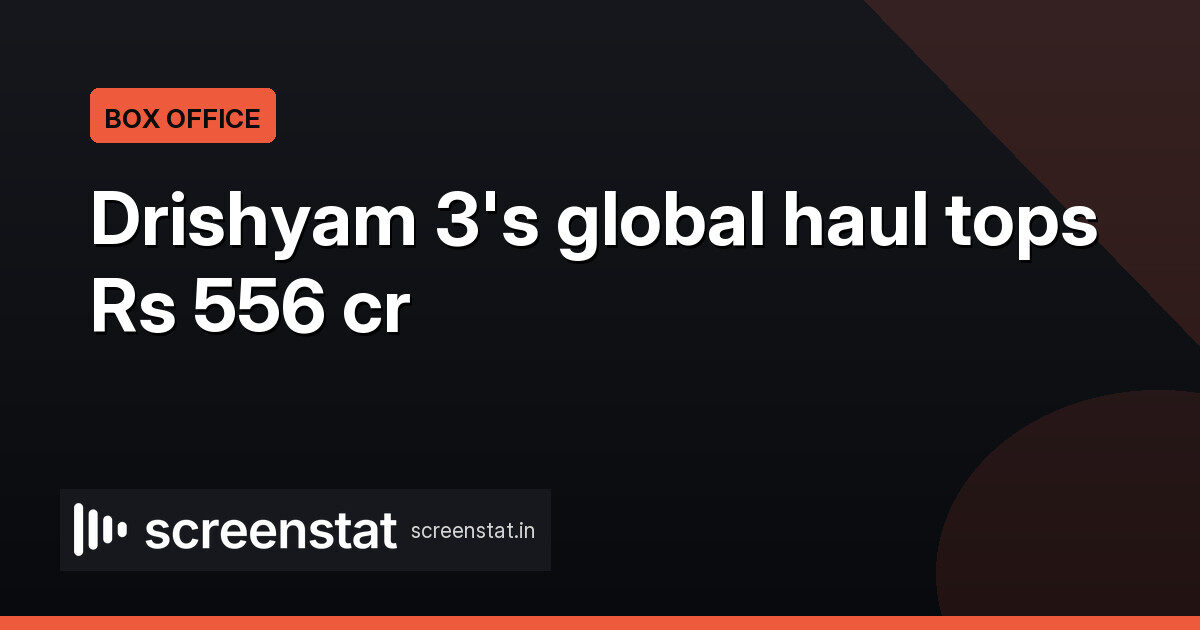 Drishyam 3 worldwide gross hits Rs 556.22 crore on Day 19