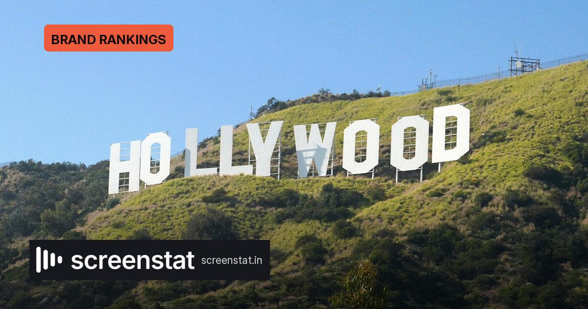 Entertainment hits $332.5B, becomes world’s No. 2 sector