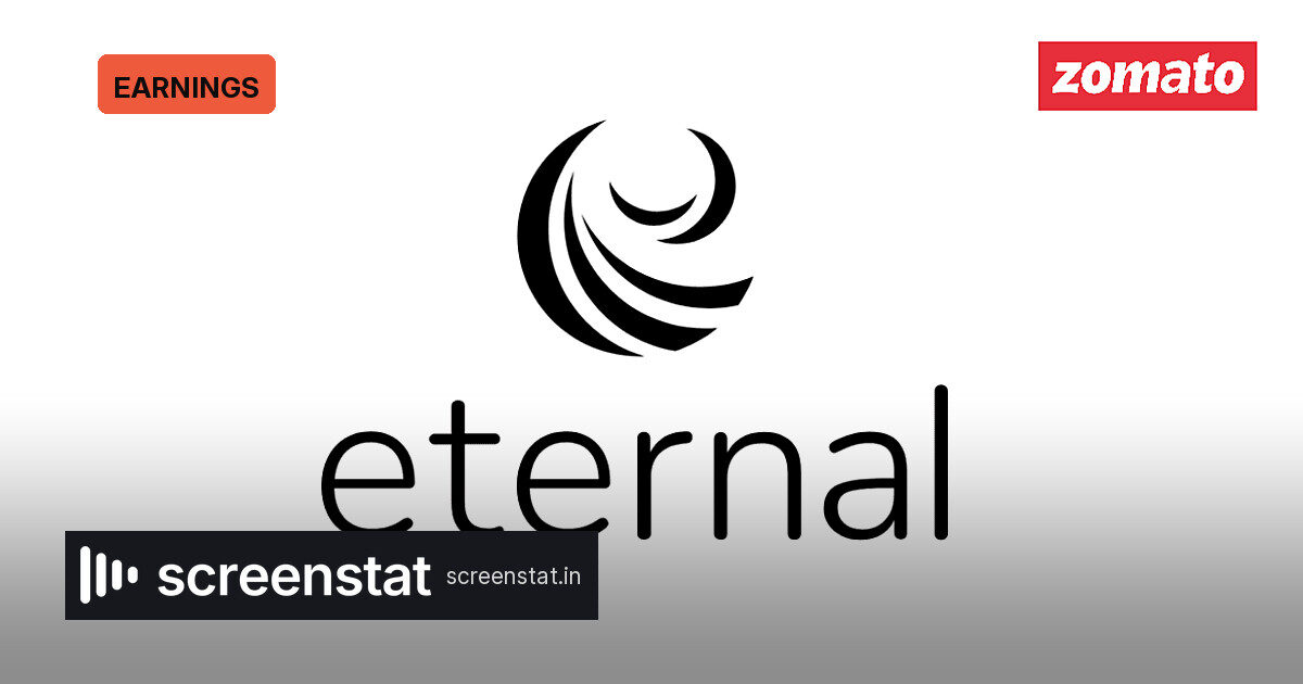 Eternal Q2 profit hits Rs 125 crore