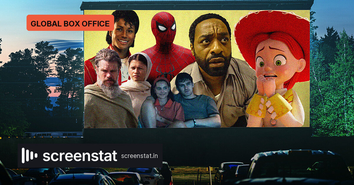 Global 2026 Box Office Forecast Raised to $35.7B