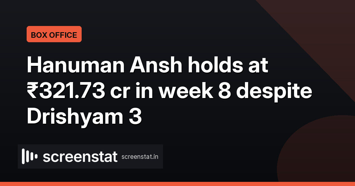 Hanuman Ansh holds at ₹321.73 cr in week 8 despite Drishyam 3
