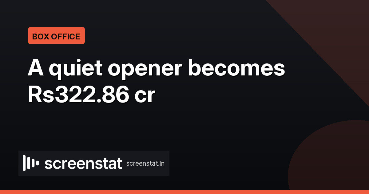 Hanuman Ansh Day 59: Rs 322.86 cr India net