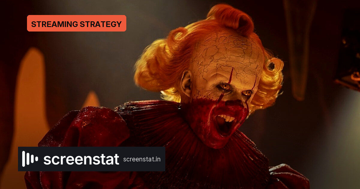 HBO Max Surprise-Drops Derry Special After Top-4 Premiere