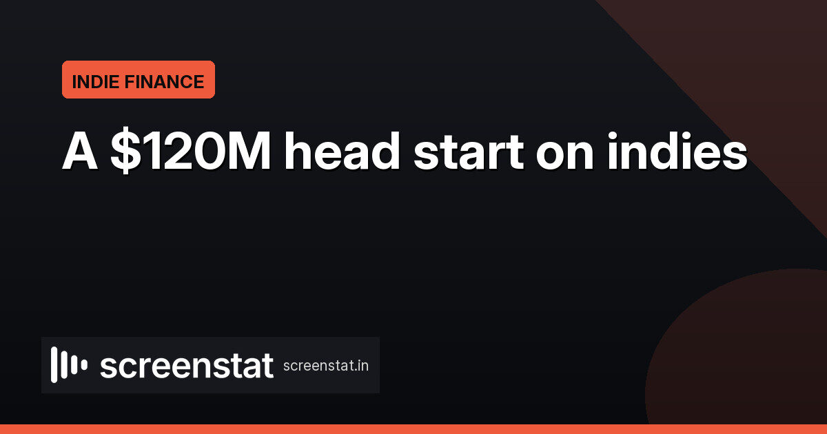 Head Gear Opens U.S. Arm With $120M Indie Investment Plan