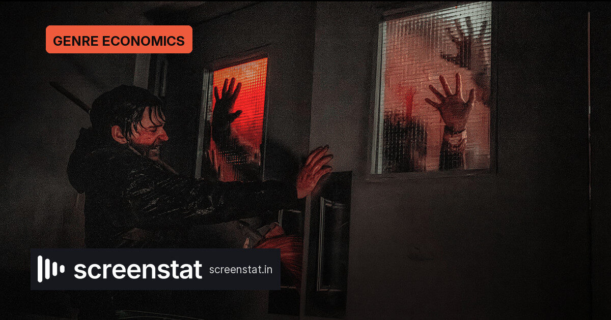 Horror becomes a billion-dollar box office force on micro-budgets