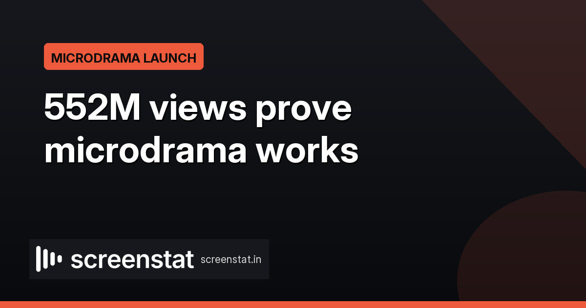 Issa Rae’s TikTok Microdrama Hits 552M Views Before New Launch