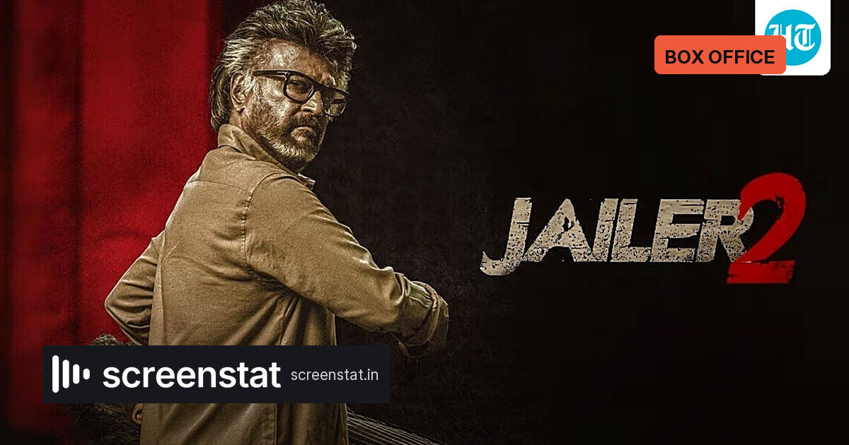 Jailer 2 crosses ₹287.80 crore in six days