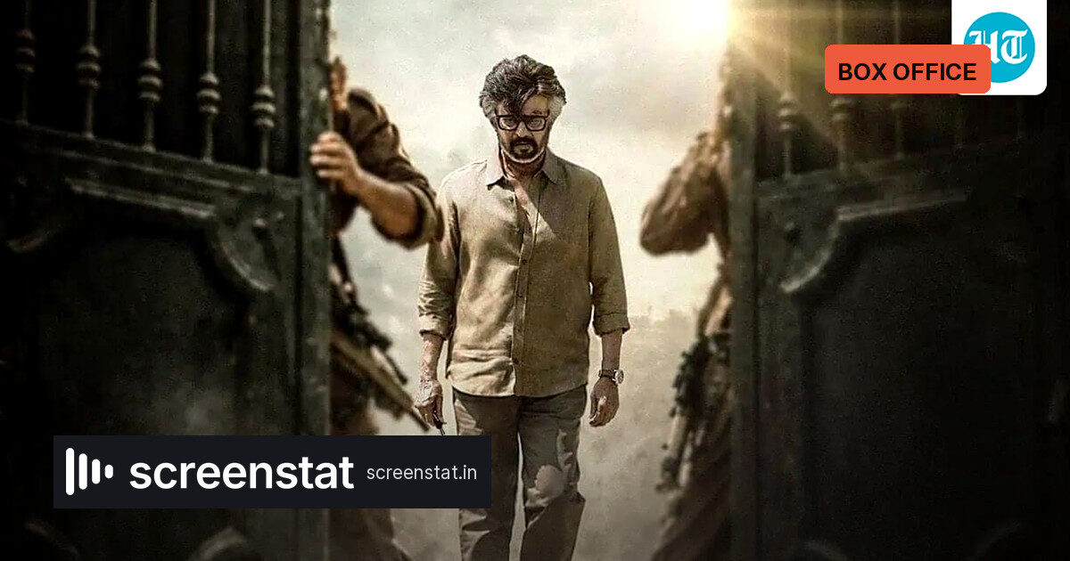 Jailer 2 hits ₹628 cr worldwide, enters all-time top 20