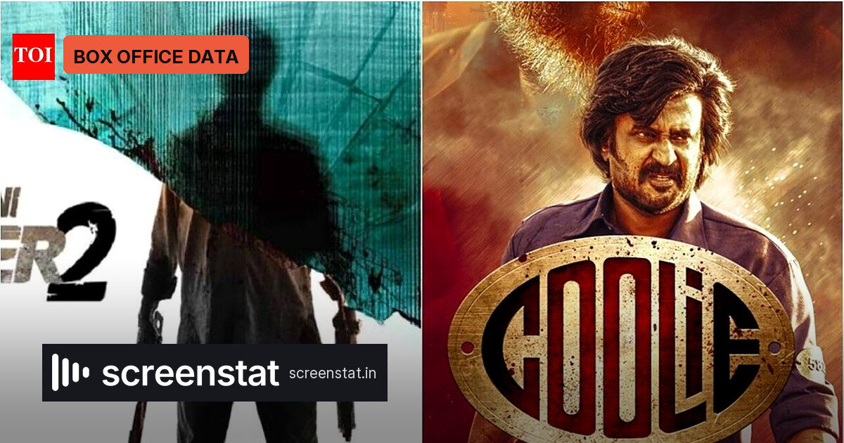 Jailer 2 crosses Rs 765 cr worldwide, swells past Coolie’s lifetime