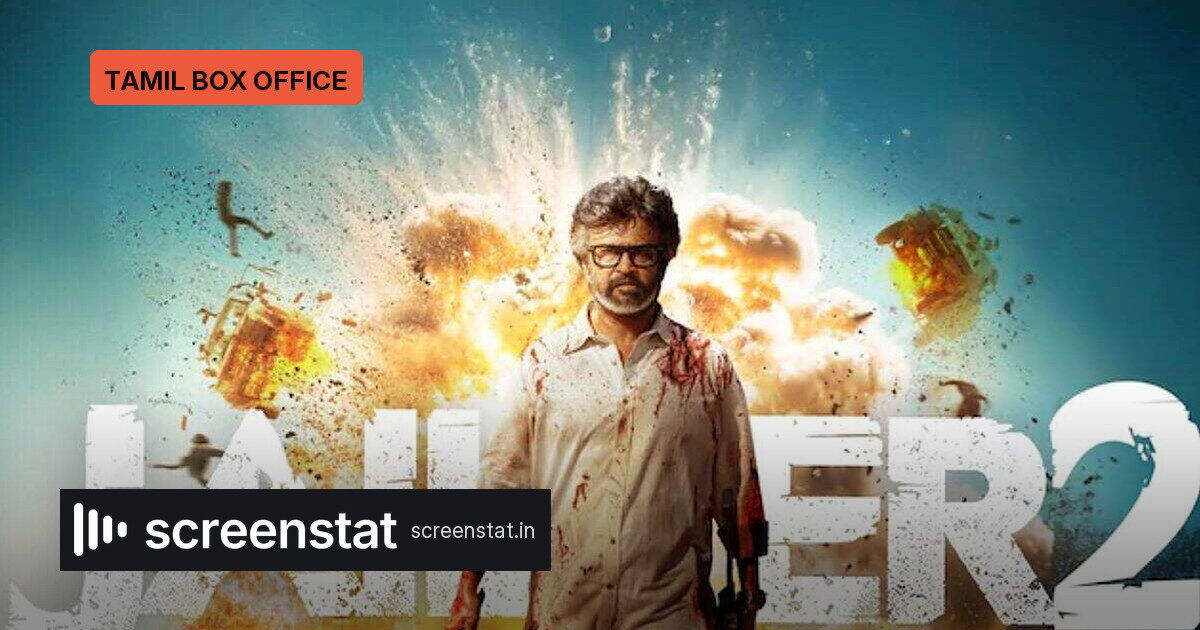 Jailer 2 hits Rs 733.35 cr; top Tamil film ever