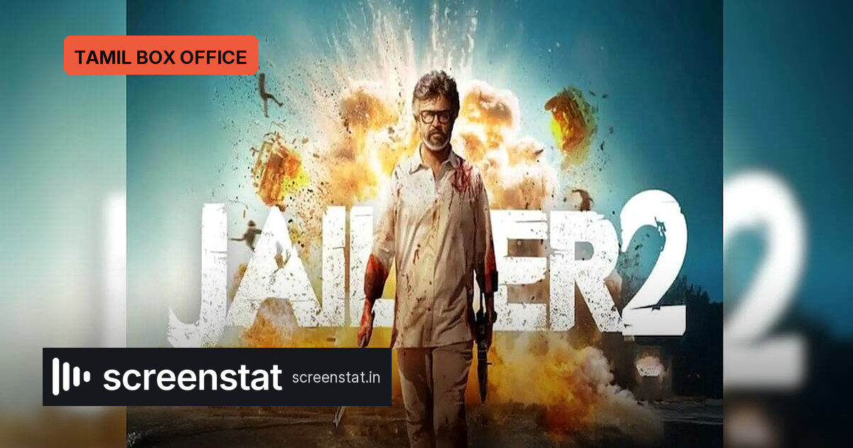 Jailer 2 hits ₹765.15 crore worldwide in 15 days