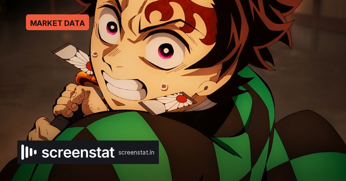 Japan’s Anime Economy Sets $28.2B Record as Home Sales Surge