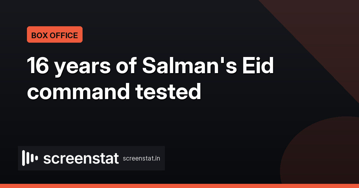 Khosla Ka Ghosla 2 shifts to March 5, tests 16-year Eid lock