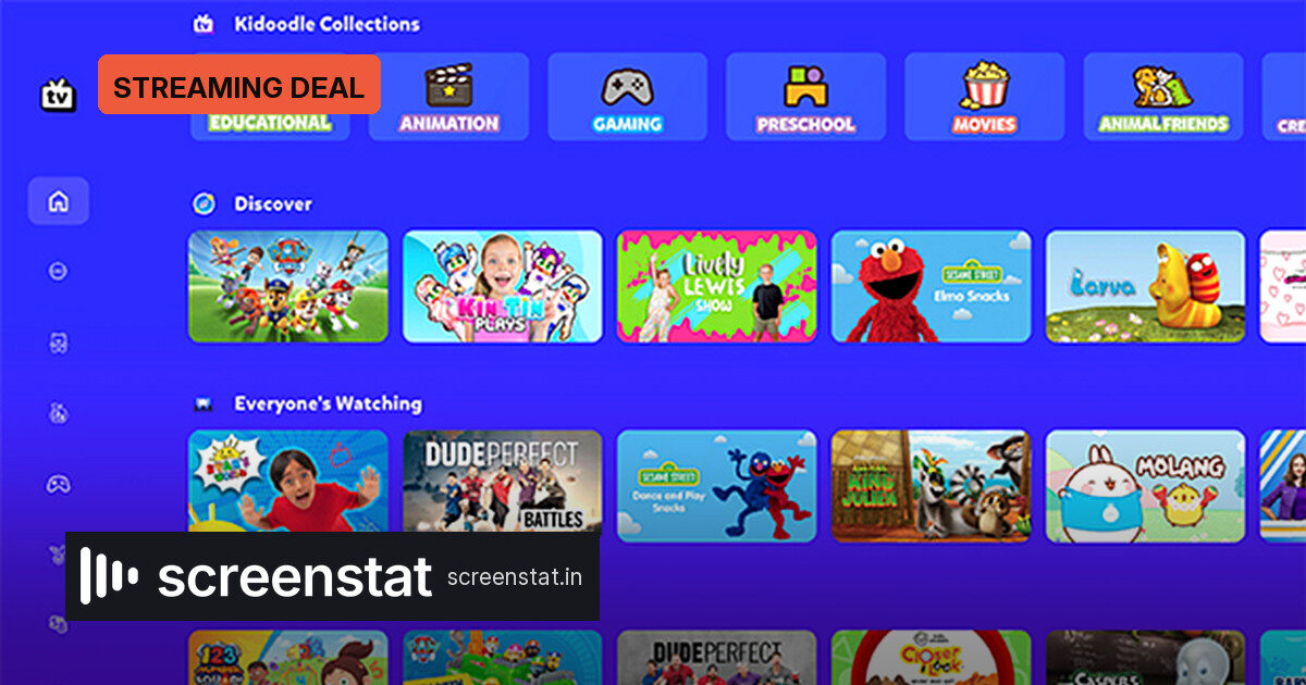 26M-download Kidoodle.TV up for sale, bids due Nov 20