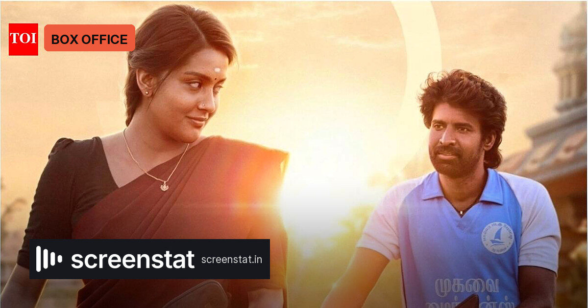 Mandaadi hits ₹130.74 cr; Dorothy at ₹9.30 cr in 8 days