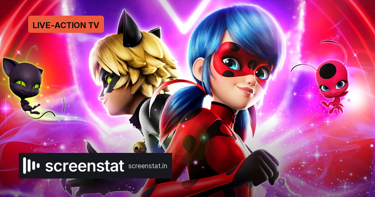 Miraculous, a 55B-View Franchise, Gets a Live-Action Series
