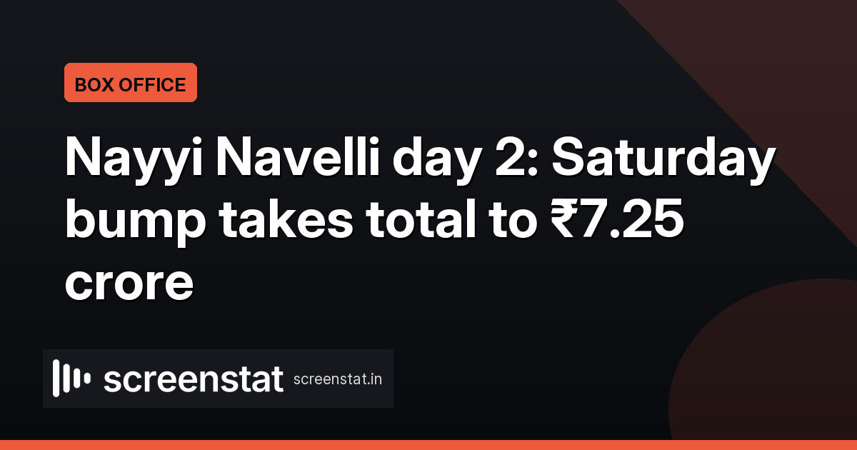 Nayyi Navelli day 2: Saturday bump takes total to ₹7.25 crore