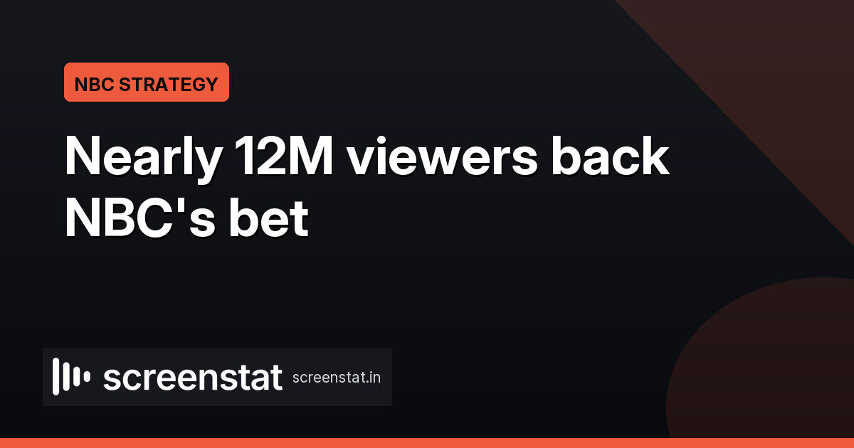Line of Fire nears 12M viewers, lands first back order