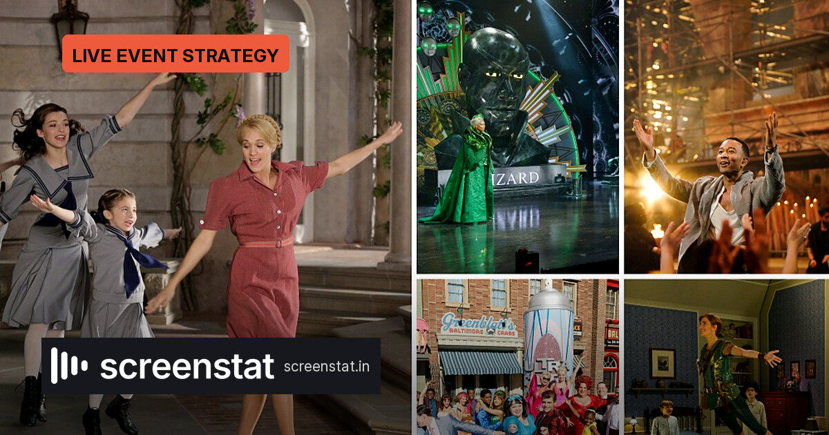 NBC’s Live Musicals Drew 18M Viewers and Revived Event TV