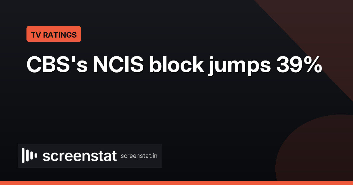 NCIS Tuesday block lifts CBS 39% as New York opens strong