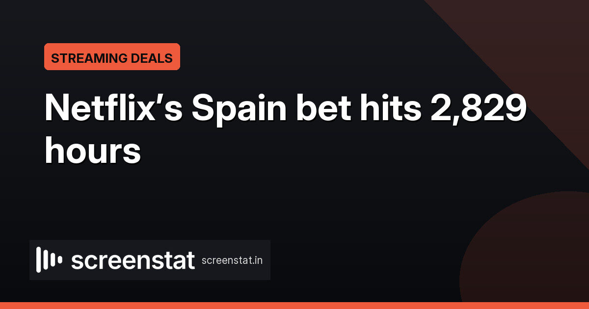 Netflix’s Spanish Licensed Hours Hit 2,829 in 2025