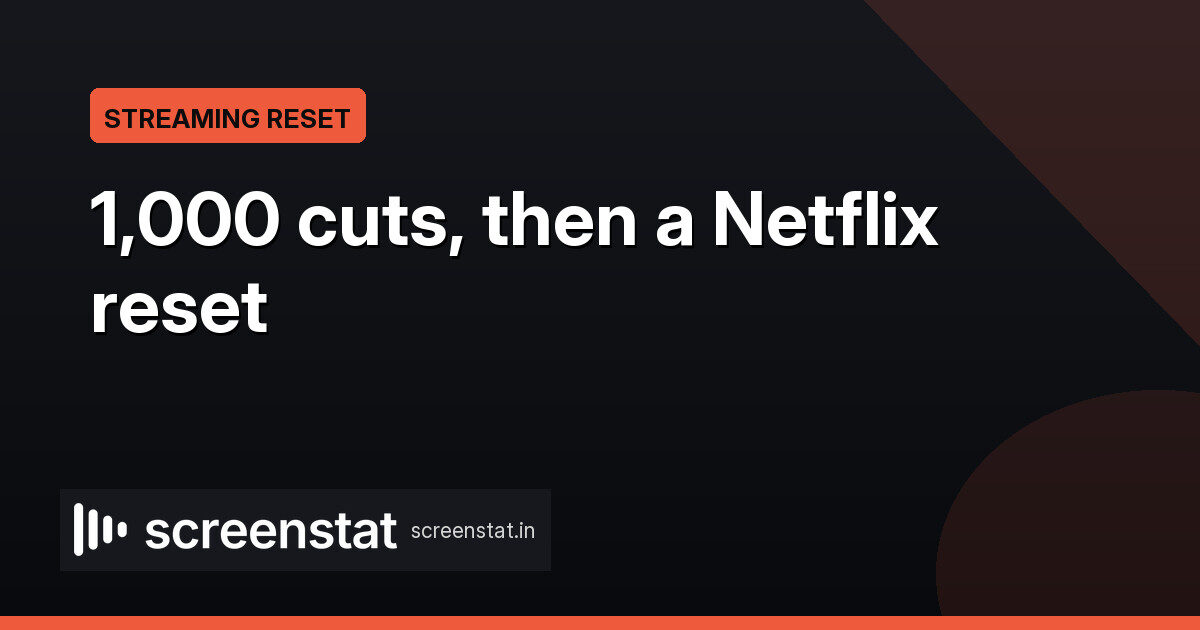 Netflix Co-CEOs Address 1,000 Layoffs and Content Shakeup