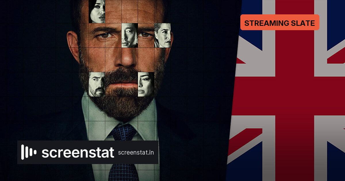 Netflix UK drops 63 titles led by Ben Affleck’s Animals