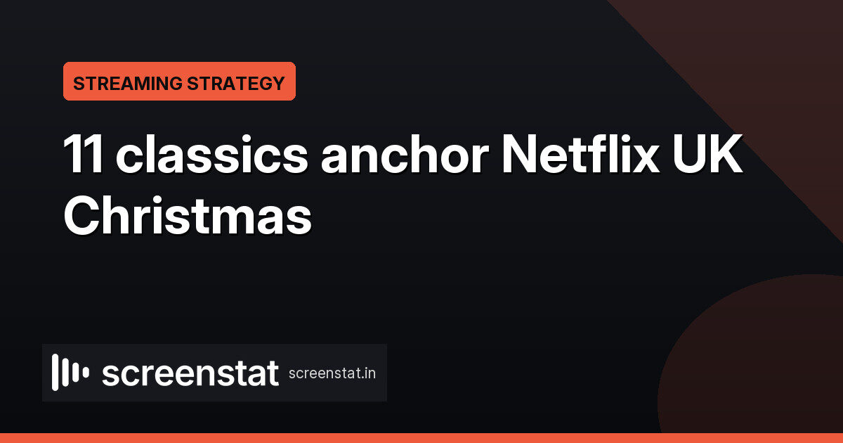 Netflix UK books 11 licensed Christmas classics for 2026