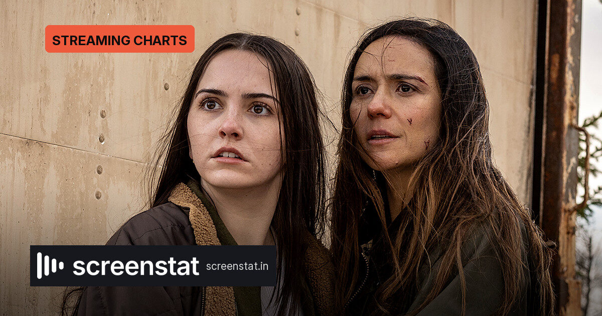 The Diplomat scores 65 points to take Netflix US #1