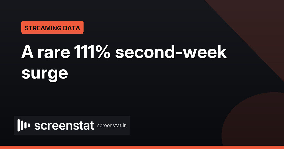 Not a Stranger Jumps 111% in Week Two on Netflix