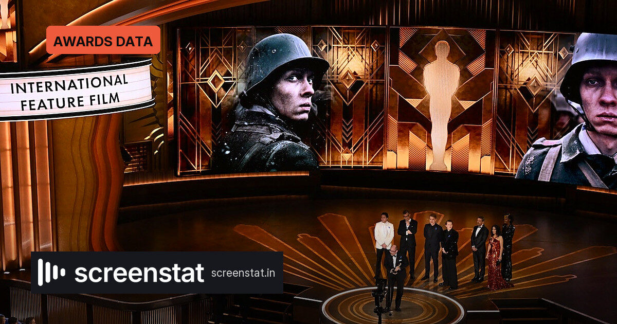 Oscar International Race Hits 105 Entries, a New Record