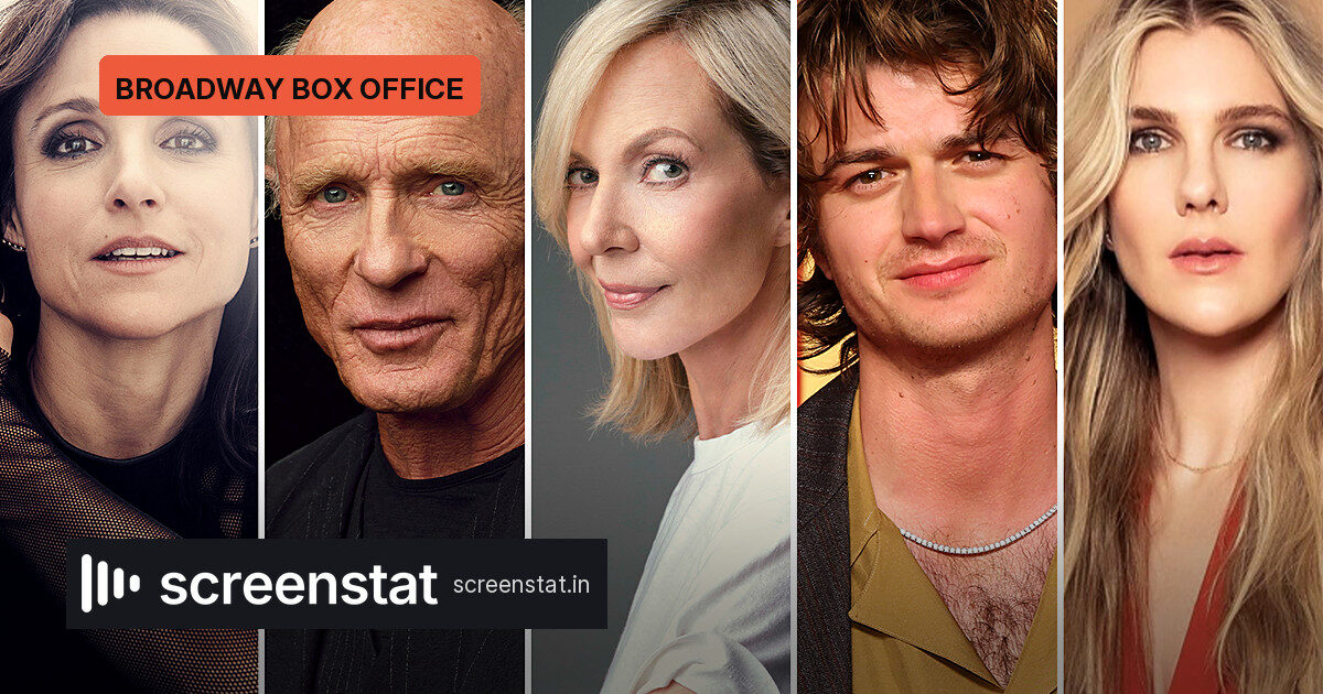 Other Desert Cities Sells Out First Broadway Week at $1.88M