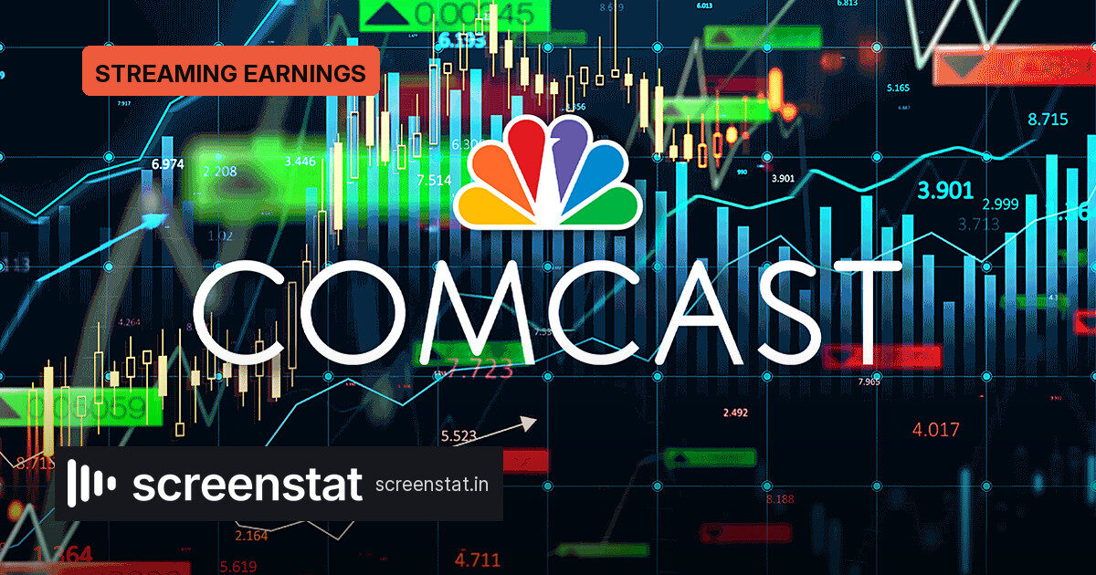 Peacock posts $261M profit for second straight quarter