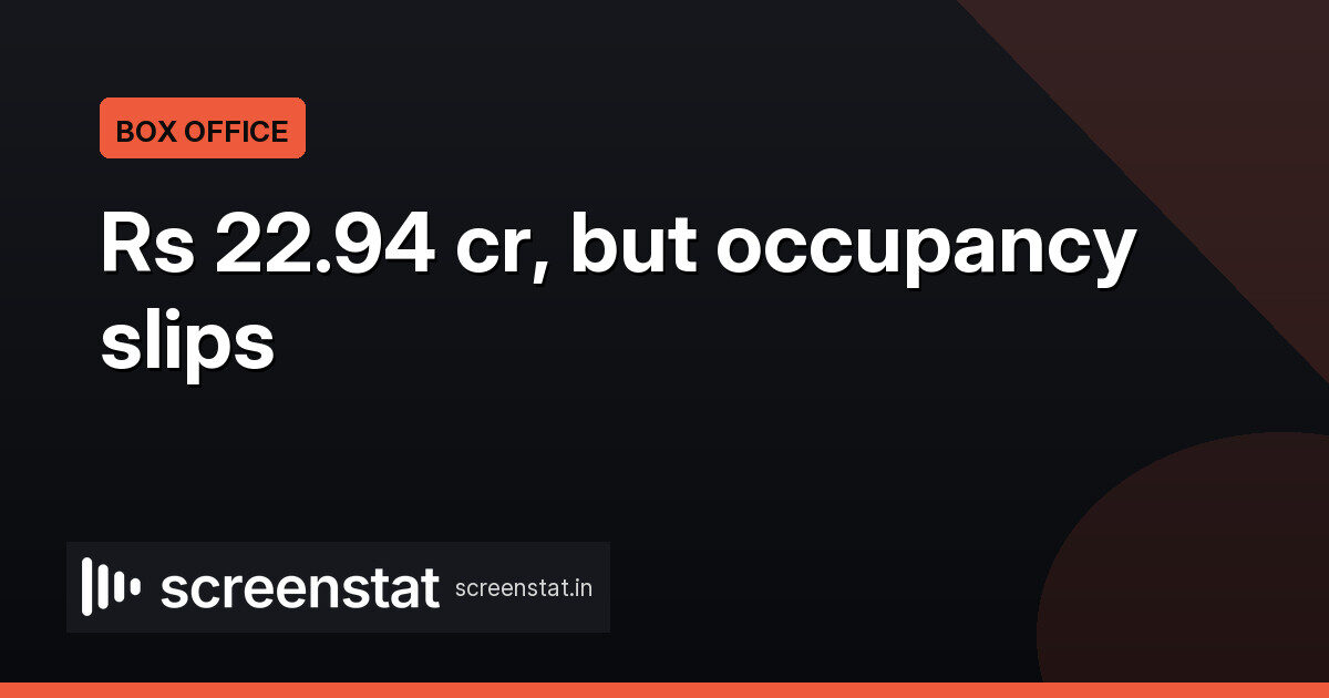Prahaar’s 7-day worldwide gross hits Rs 22.94 cr