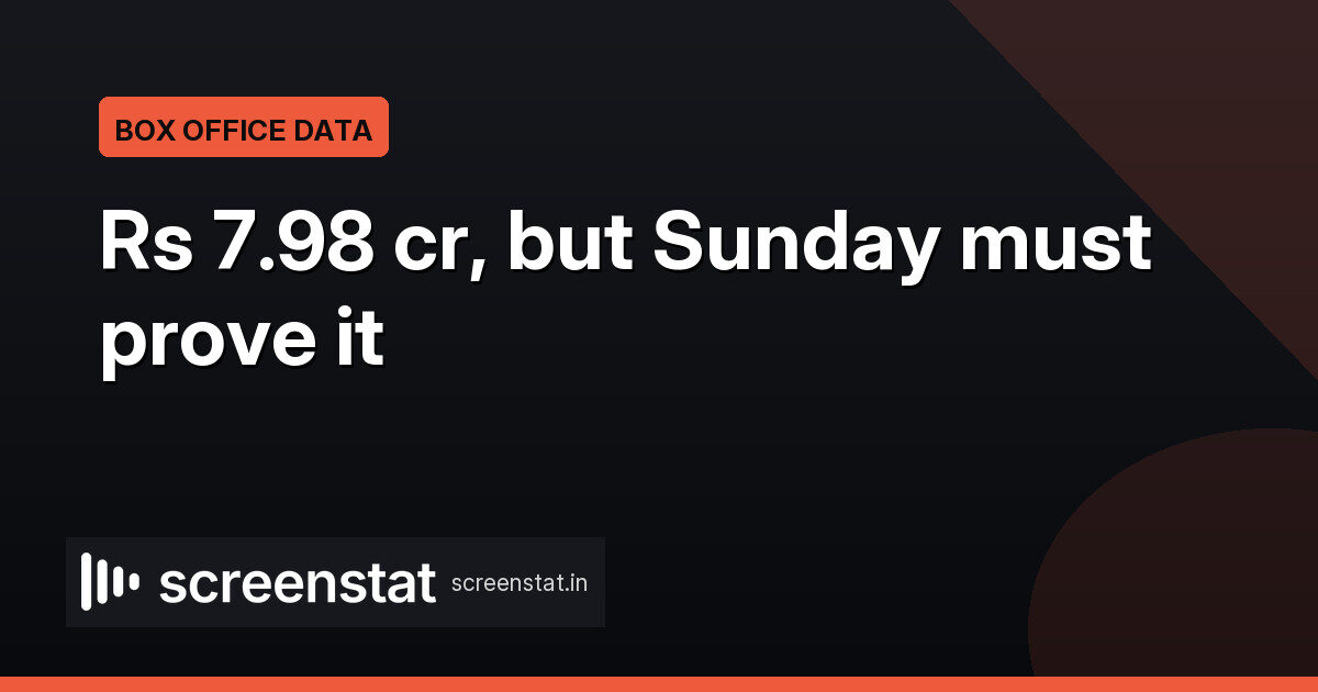 Prahaar two-day worldwide gross hits Rs 7.98 cr
