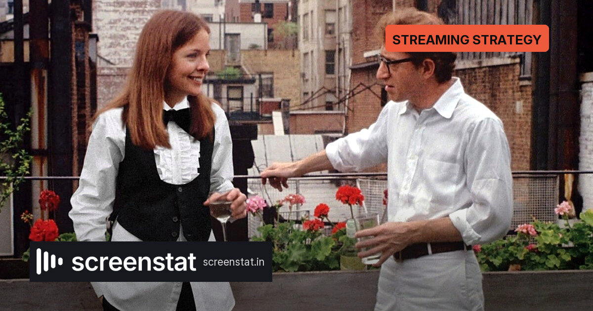 Prime Video’s November: Holiday Catalog Plus Big Originals