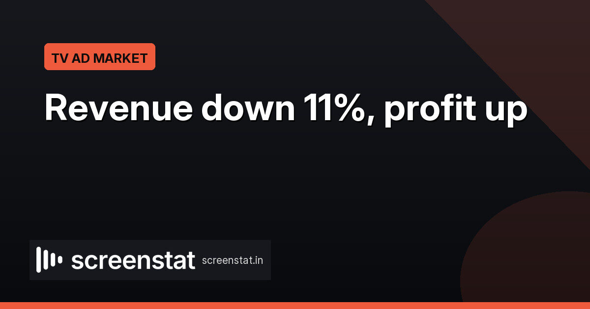 ProSiebenSat.1 revenue falls 11% as TV ad market stays soft