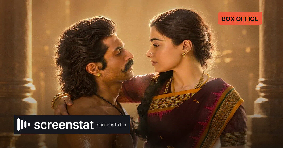 Ranabaali grosses Rs 50.5 cr in 8 days; Rs 65 cr finale likely