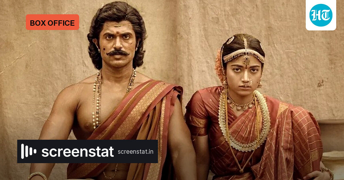 Ranabaali crosses ₹23.45 crore but Sunday slide signals trouble