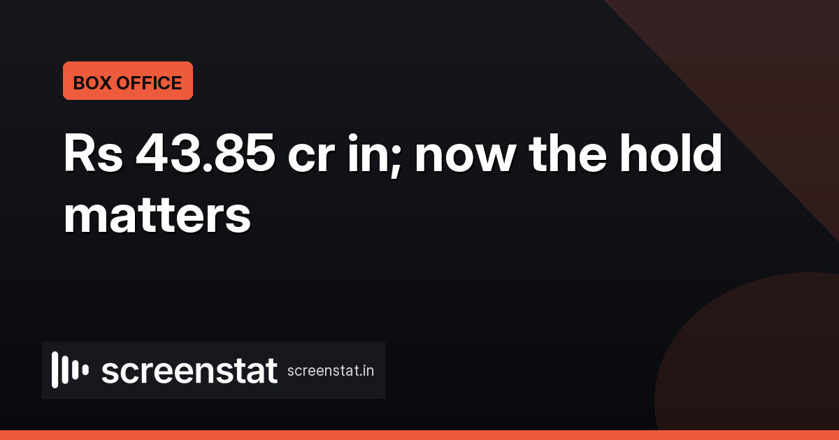 Ranabaali at Rs 43.85 cr worldwide; Monday dip tests hold