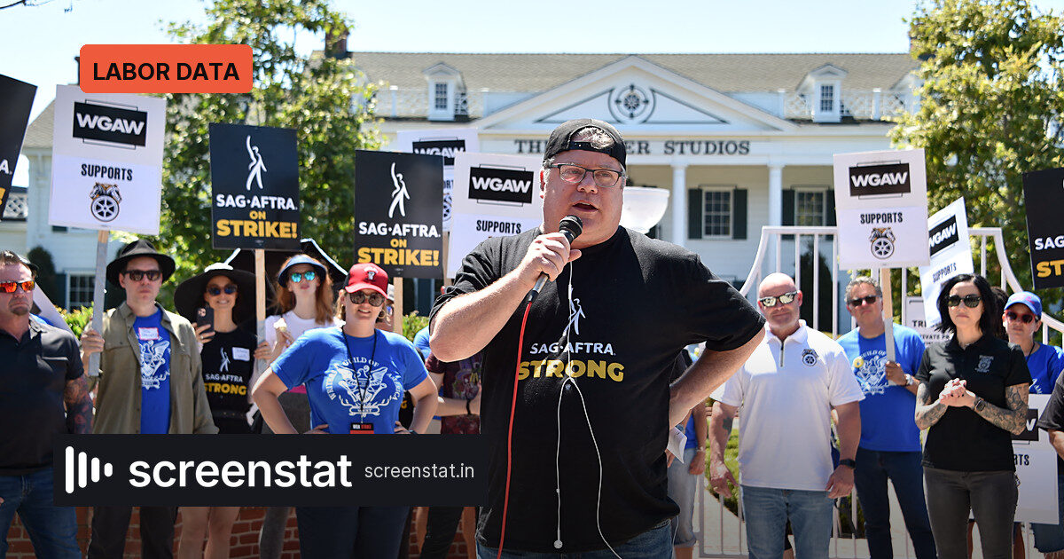 Less Than 1% of SAG-AFTRA Members Qualify for Streaming Bonus