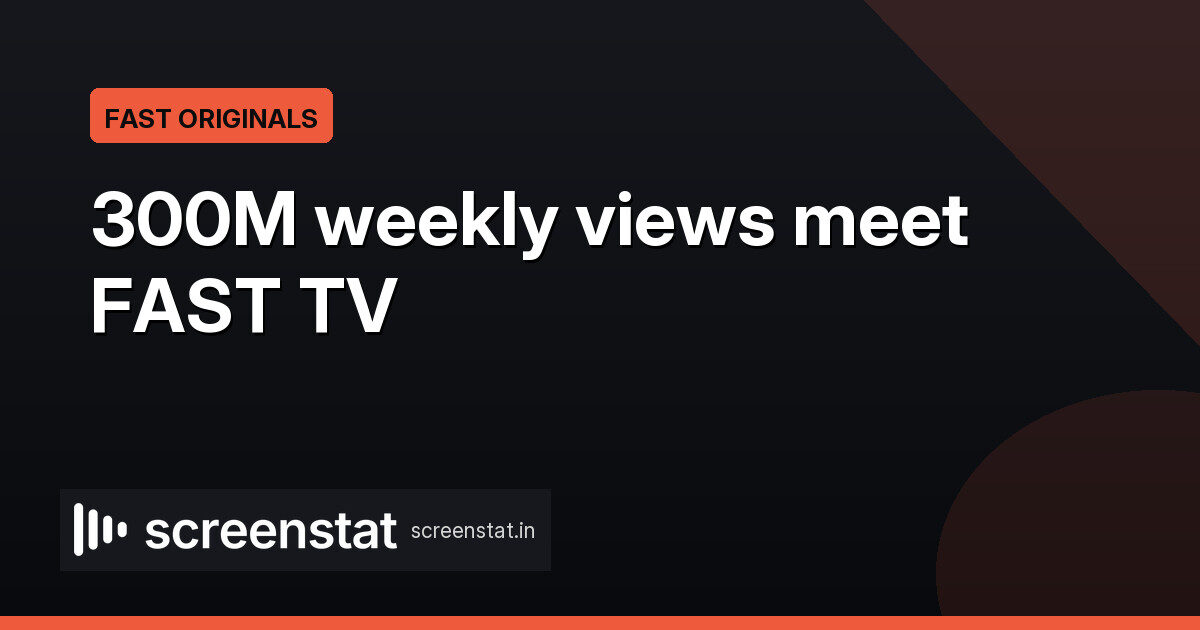 Samsung TV Plus bets on Dhar Mann’s 300M weekly views