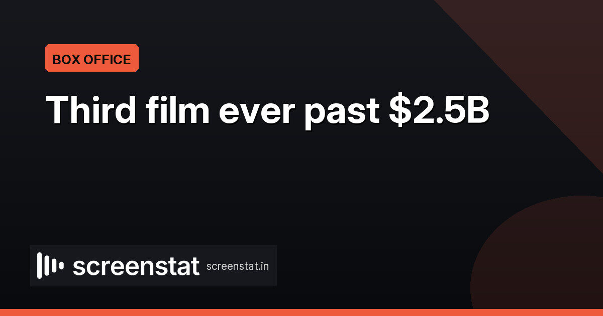 Spider-Man: Brand New Day Passes $2.5B Worldwide