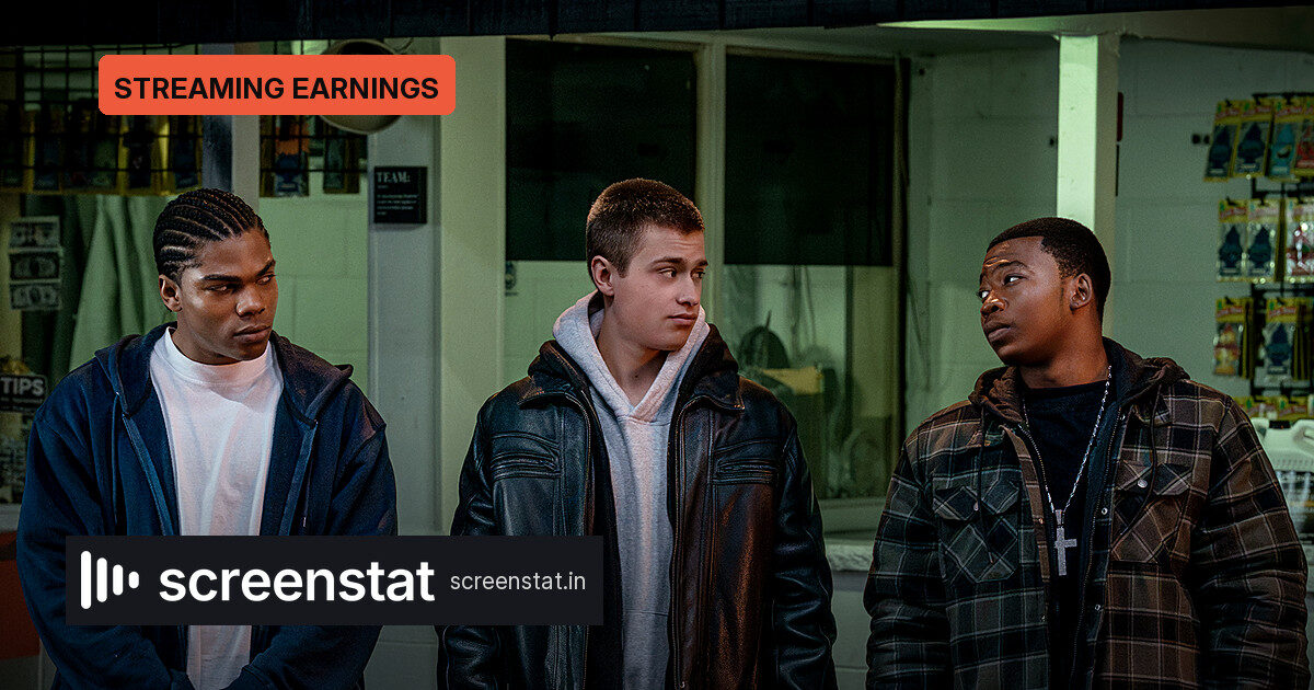 Starz Q3 revenue grows to $322.4M as losses narrow