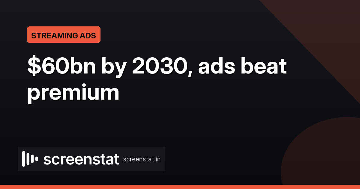 Ampere: Streaming ad tiers to hit $60bn by 2030