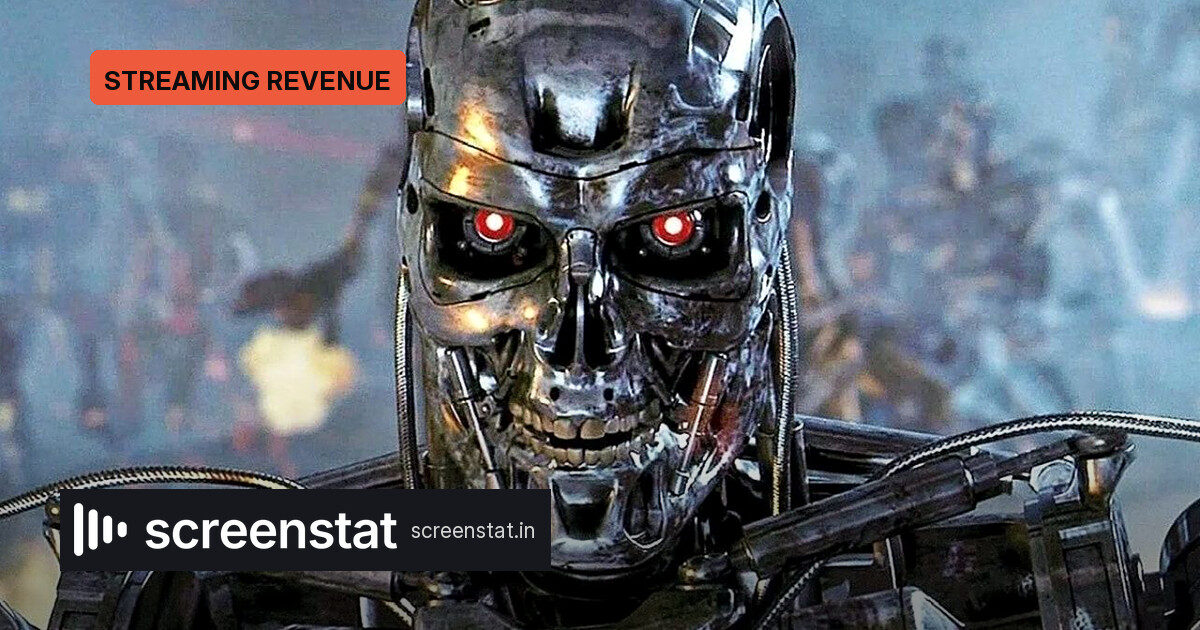 Terminator nears $300M as AI panic fuels rewatches