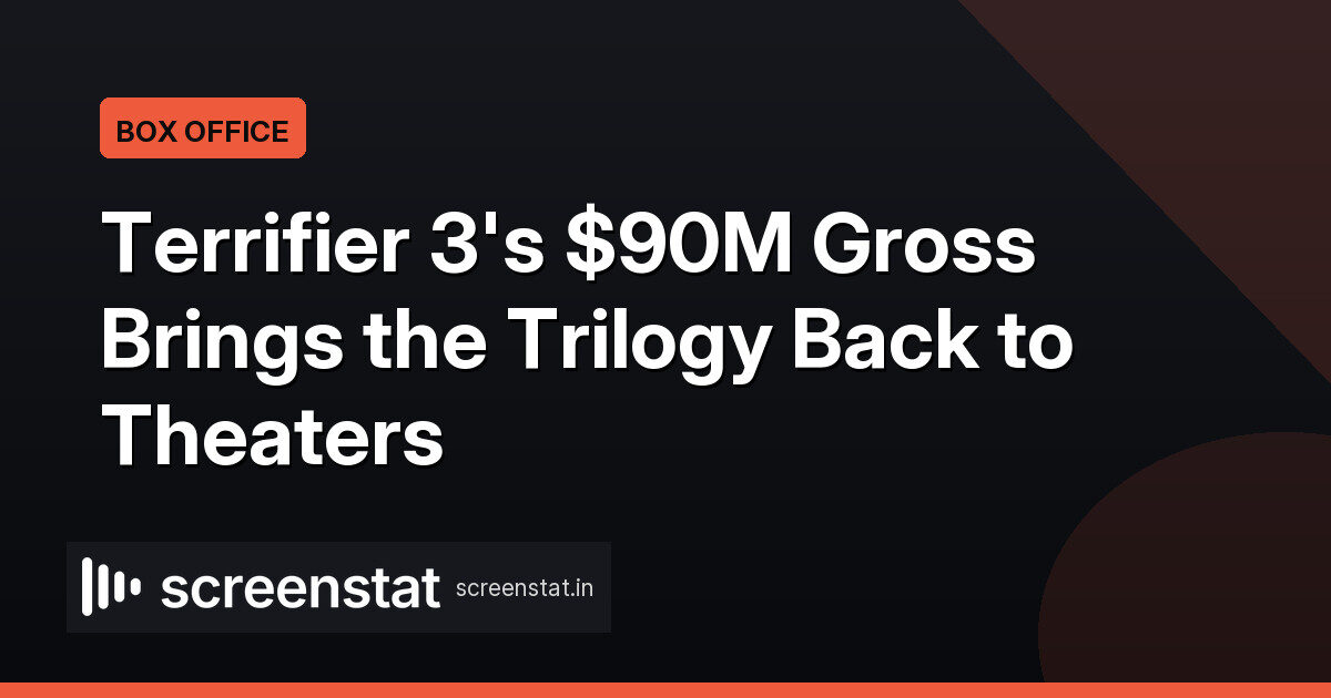 Terrifier 3’s $90M Gross Brings Trilogy Back to Theaters