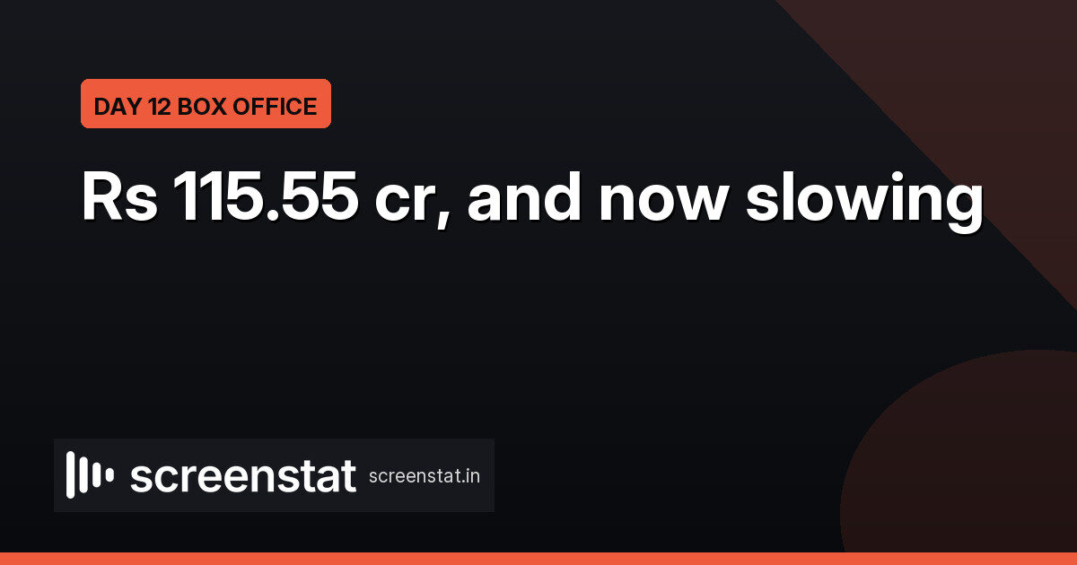 Rs 115.55 cr India net through Day 12